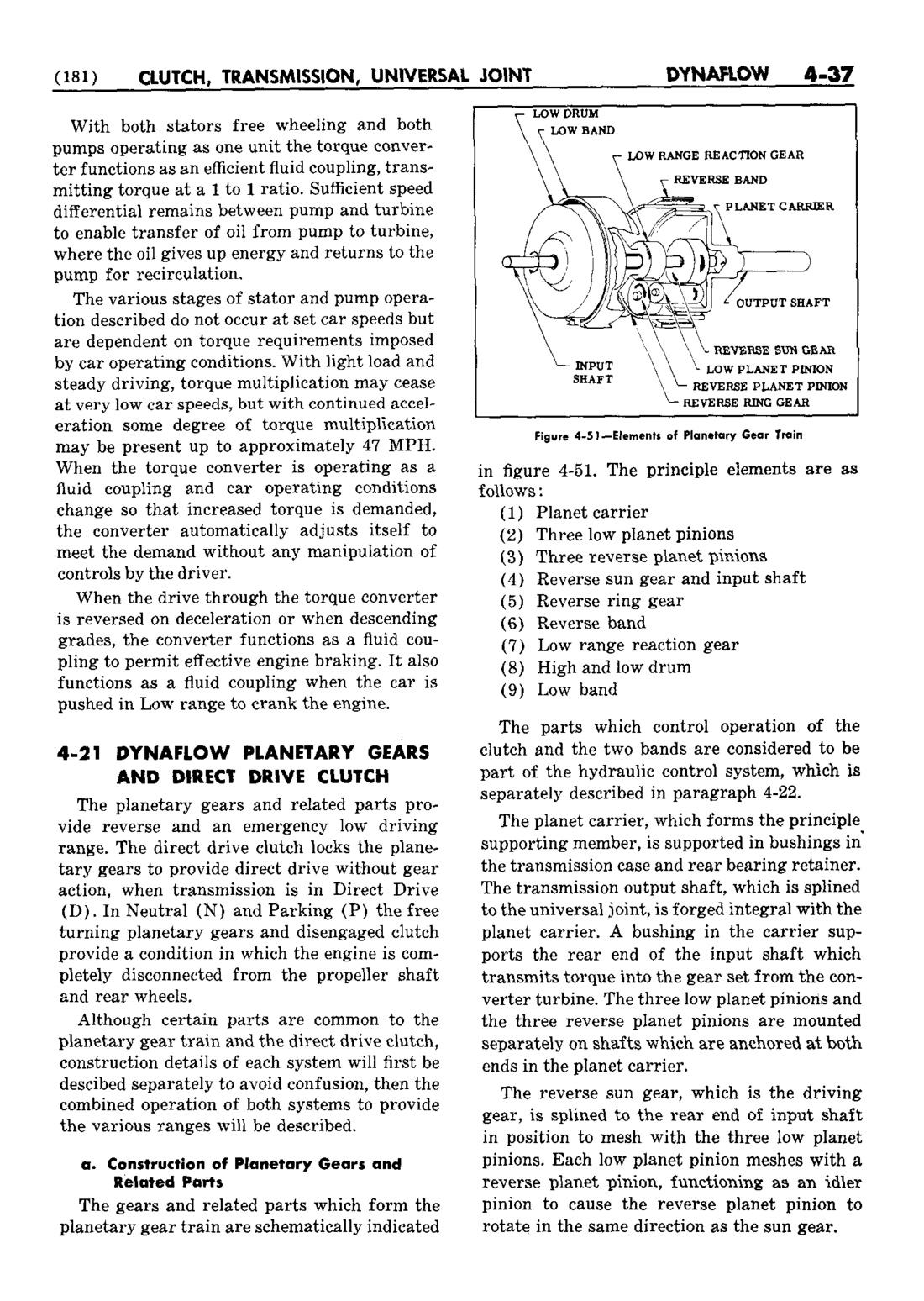 n_05 1952 Buick Shop Manual - Transmission-037-037.jpg